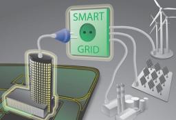 Smart Grid Sensor Market Industry Leaders Driving Innovation Through Intelligent Grid Technology Advancements