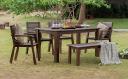Outdoor Dining Table Market sees dynamic growth across Asia-Pacific and Middle East regions