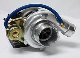 Automotive Turbocharger Market Landscape Driven By Emission Norms, Innovation, And Hybrid Powertrain Adoption