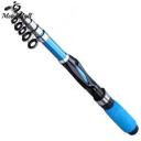 Fishing Rods Market outlook strong due to innovation in multi-purpose fishing gear