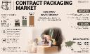 Contract Packaging Market Global Opportunities, Trends, Outlook & Forecast 2032