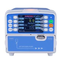 Veterinary Infusion Pumps Market Hindrances Slowing Global Expansion, Innovation, and Effective Healthcare Adoption