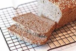Gluten-free Bread Market Emerging Product Segments and Expansion Opportunities Worldwide 2025