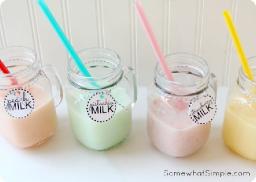 Flavoured Milk Market Potential in Emerging Regions, Innovation Trends, and Expanding Global Consumer Demand