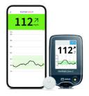 Glucose Sensors Market Overview Highlighting Key Players, Challenges, and Growth Drivers Globally