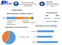 Tablet Market Report and Forecast (2024–2030) | MMR