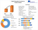 Disposable Incontinence Products Market Poised for 7.48% CAGR Growth Through 2029