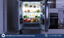 Refrigerator Market 2025-2034: Growth Trends, Key Drivers