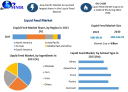 Liquid Feed Industry Poised for Significant Growth, Projected to Reach $135.79 Billion by 2030