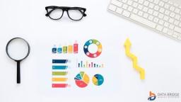 Cultured Beef Market Share and Anticipating Growth By 2032 | 