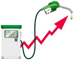 Fuel Module Market is projected to reach US$7.98 billion by 2033, at a CAGR of 17.9%.