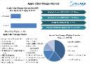 Apple Cider Vinegar Market: Competitive Landscape & Key Player Strategies