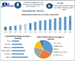 What Are the Key Challenges Facing the Surimi Industry Today?