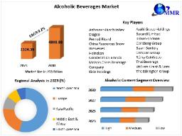 How Are Climate Conditions Impacting Global Walnut Production?