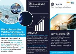 Automotive V2X Market Strategic Insights into Key Players 2024 to 2030