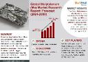 Molybdenum (Mo) Market Strategic Insights into Key Players 2024 to 2030