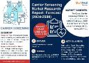 Carrier Screening Market Strategic Insights into Key Players 2024 to 2030