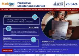 Predictive Maintenance Market Trends, Analysis, and Future Outlook - 2028