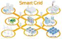 The Global Smart Grid Analytics Market Outlook [2031]: Growth Opportunities and Future Trends