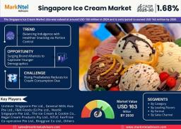 Singapore Ice Cream Industry Analysis: Market to Expand Through 2030
