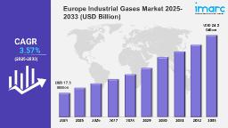 Europe Industrial Gases Market Forecast 2025-2033, Size, Share, Growth, Key Players, and Report