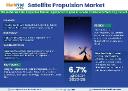 Satellite Propulsion Market Trends, Analysis, and Future Outlook - 2028