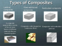 Europe Composites Market : Industry Development Challenges, Opportunities, Entry Strategies, Key Manufacturers Analysis -2028