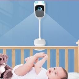 Baby Monitor Market Strategies: Proven Approaches to Sustain Growth and Innovation Globally