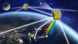 Global Star Sensor Market is projected to reach US$ 1022 million by 2033