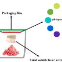 Colorimetric Indicator Label Market future influenced by regulatory frameworks and safety standards