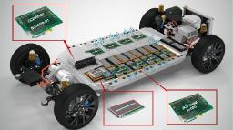 Battery Management System Market Growth Fueled by Rising Electric Vehicle and Renewable Energy Demand