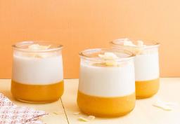 Emulsifiers and Co-Emulsifiers Market Performance: Functional Benefits Driving Inclusion in Packaged Foods