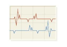 Atrial Fibrillation (Afib) Market Growth Overview and Key Trends Summary 