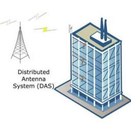 Distributed Antenna System (DAS) Market Growth Trends Driving Enhanced Wireless Connectivity Across Global Sectors