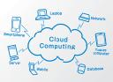 Cloud Computing Market regulatory challenges and data privacy compliance considerations