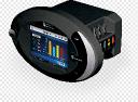 Energy & Power Quality Meters Market Shifts Reflect Rising Demand for Smart and Integrated Energy Monitoring