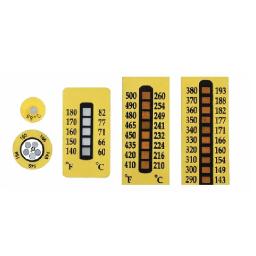 Time Temperature Indicator Labels Market Landscape Expands with Cold Chain Growth and Packaging Innovations Worldwide