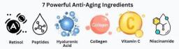 Anti-Ageing Ingredients Market Personalization Trends Driving Demand For Niche Products