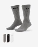 Athletic Socks Market analysis of influencer impact on brand preference today