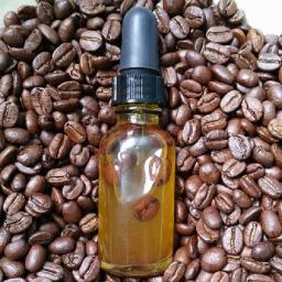Caffeine Eye Serum Market Scope: Growth Potential, Key Trends, and Future Expansion Forecast