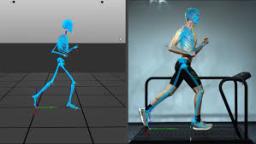 3D Motion Capture System Market Digital Transformation and Cross-Industry Collaboration Insights