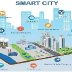 Europe IoT in Smart Cities Market.jpg