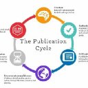 Scientific Technical Publication Market.jpg