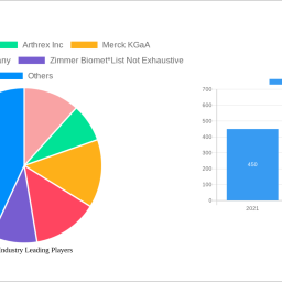 nitinol-industry-charting-growth-trajectories-2024-2032-strategic-insights-and-forecasts