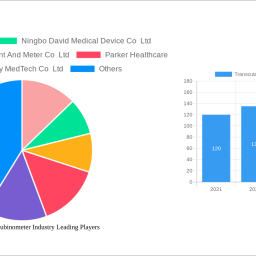 transcutaneous-bilirubinometer-industry-report-probes-the-xx-million-size-share-growth-report-and-future-analysis-by-2032