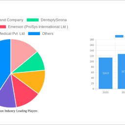 anal-irrigation-industry-unlocking-growth-opportunities-analysis-and-forecast-2024-2032