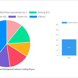 preterm-birth-prevention-and-management-industry-is-set-to-reach-xx-million-by-2032-growing-at-a-cagr-of-540