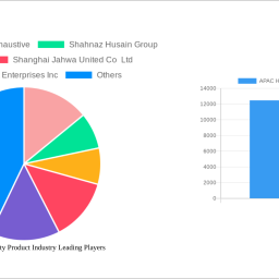 apac-herbal-beauty-product-industry-unlocking-growth-opportunities-analysis-and-forecast-2024-2032
