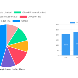 global-caspofungin-market-2024-2032-overview-trends-competitor-dynamics-and-opportunities