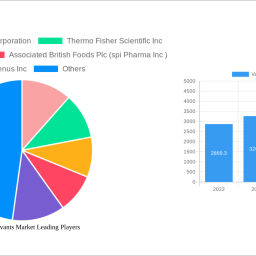vaccine-adjuvants-market-is-set-to-reach-211-million-by-2032-growing-at-a-cagr-of-1297